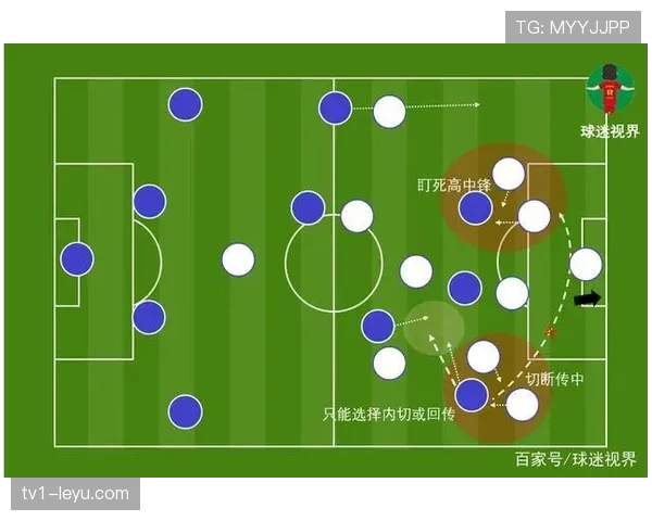南美足球中场体系革新:战术演变催生新一代核心球员崛起 南美足球中场体系革新:战术演变催生新一代核心球员崛起